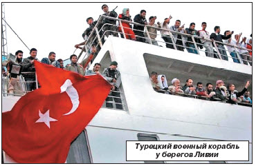 Турция между турбулентным Востоком  и пресыщенным Западом