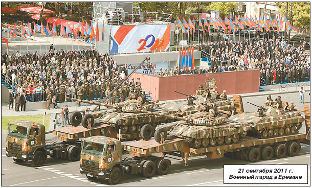 Дипломатия военных парадов, или Метаморфозы региональной гонки вооружений