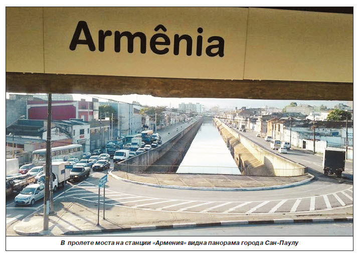 Бразильский метрополитен:  двери открываются. Станция «Армения»