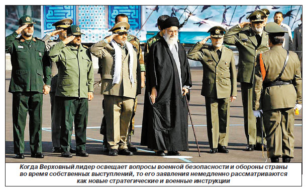 Стратегия политики аятоллы Хаменеи