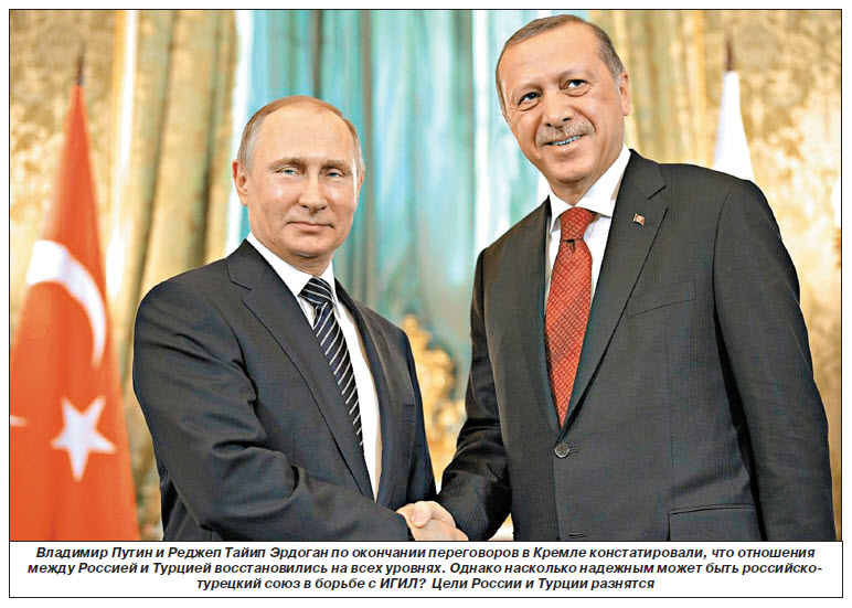 Турция между  Европой и Россией