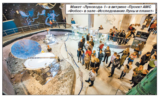 Дни Армении в Музее космонавтики