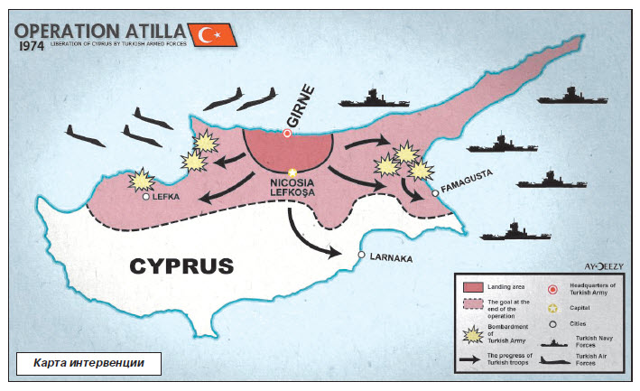 45 лет интервенции Турции на Кипр